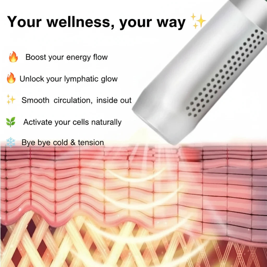 Terahertz Wave Body Care & Heat Therapy Massage Device | Vibely Wellness Technology