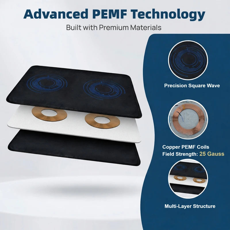 PEMF Therapy Mat – Full Body Magnetic Pulse Therapy for Pain Relief, Recovery & Better Sleep