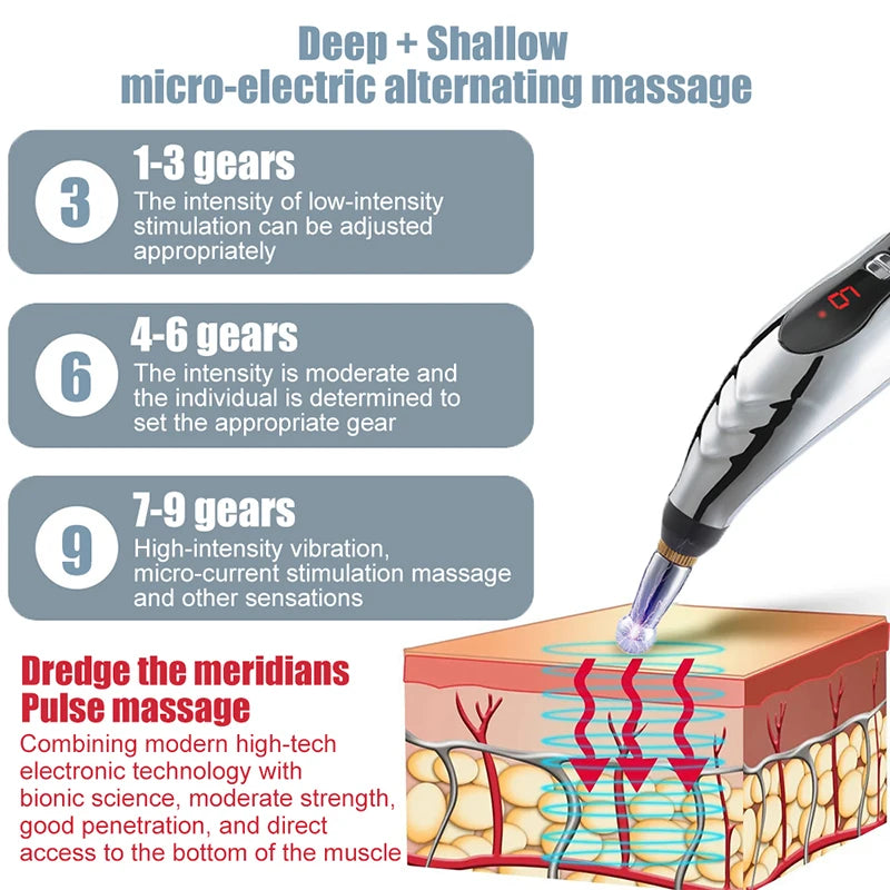 Meridian Energy Acupuncture Pen – Electric Pulse Therapy Massage Tool